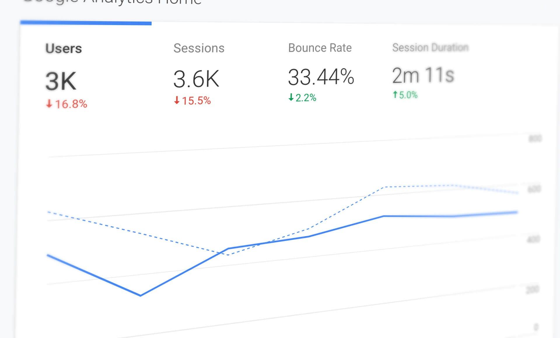 Is Your B2B Website Truly User-Friendly? thumbnail